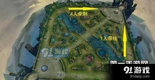 王者荣耀五黑脏套路攻略 S8阵容搭配玩法