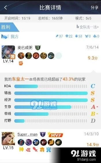 王者荣耀东皇太一出装铭文全面指南