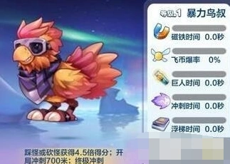 天天酷跑鸟叔目镜获得方法与入手价值详解