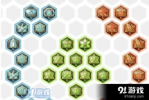王者荣耀五级铭文系统调整攻略