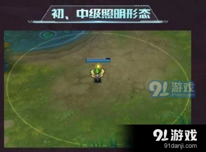 王者荣耀视野装备攻略