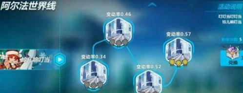崩坏3铃儿响叮当通关技巧