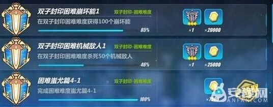 崩坏3蚩尤外传双子封印机械敌人速刷攻略大全