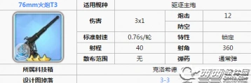 碧蓝航线76mm火炮养成建议