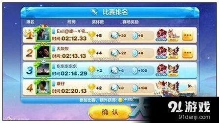 天天酷跑暗黑大圣白龙马实战玩法攻略