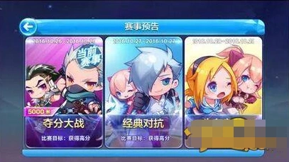 天天酷跑第二季组合搭配攻略指南