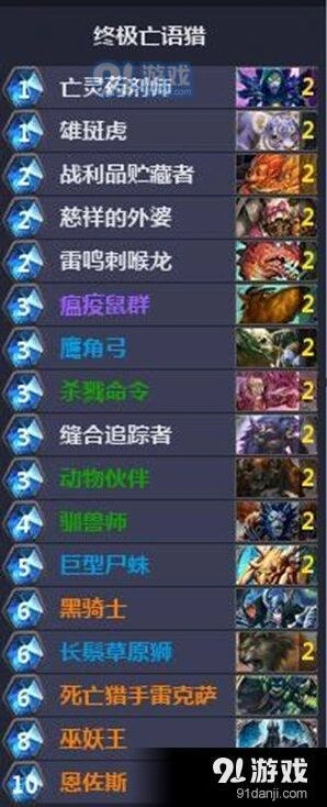 炉石传说亡语猎卡组新手攻略