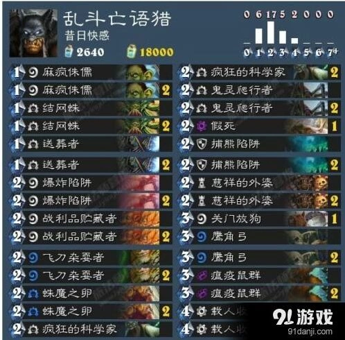 炉石传说本周乱斗亡语说两遍卡组