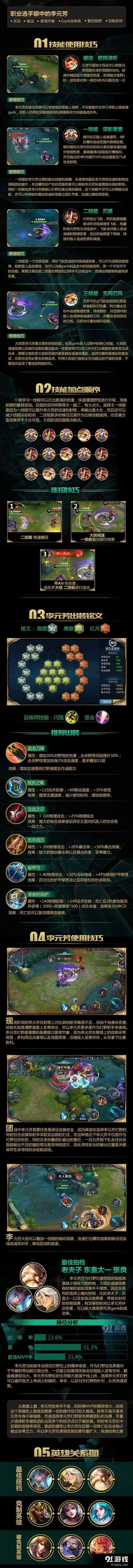 王者荣耀李元芳一技能使用技巧详解