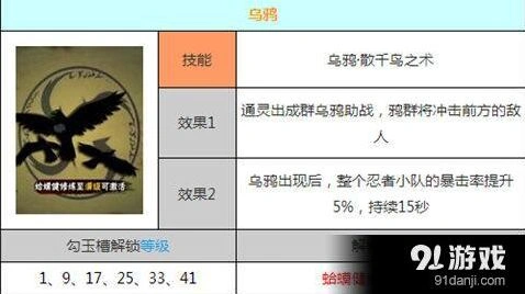 《火影忍者》通灵兽乌鸦全攻略