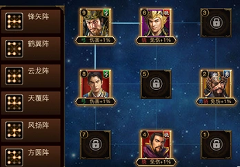 三国群英传魏国阵容搭配全面攻略
