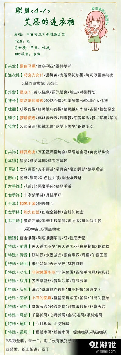 奇迹暖暖艾思的连衣裙s级搭配攻略