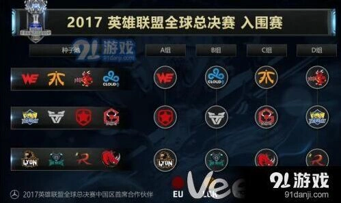 英雄联盟S7入围赛赛程安排一览