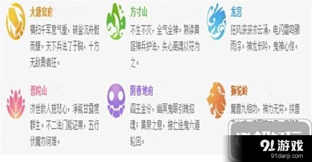 《梦幻西游》普陀门派辅助攻略