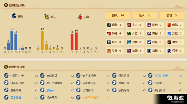 《炉石传说》T7猎对战德鲁伊术士技巧详解