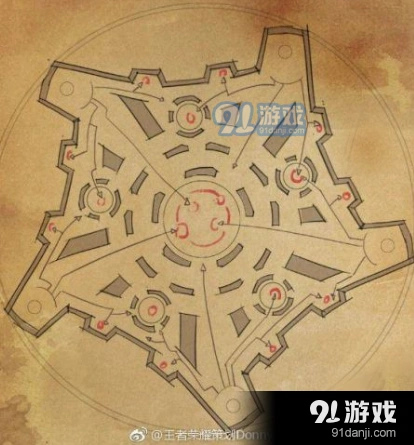 王者荣耀五军之战实战攻略
