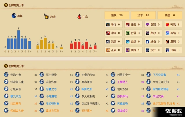 《炉石传说》宇宙术士斩杀线计算攻略