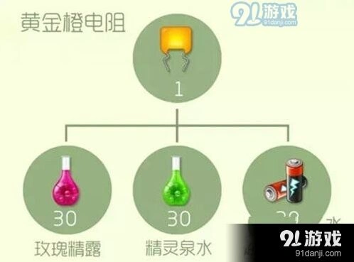 球球大作战黄金橙电阻获取方式教程