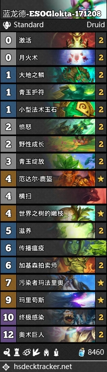炉石传说狗头人快攻德上分指南