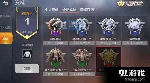 荒野行动鹰眼成就技术解析