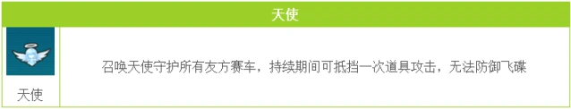QQ飞车道具天使作用全面介绍
