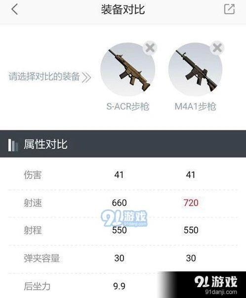 荒野行动两把热门步枪对比