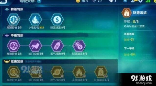 QQ飞车手游天赋系统叠加玩法攻略