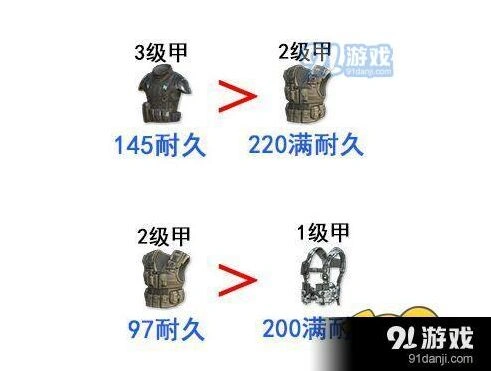 荒野行动防具如何选择 实战攻略