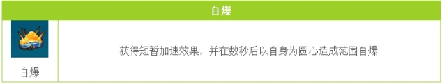 QQ飞车自爆用法技巧指南