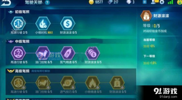 QQ飞车手游天赋叠加从入门到精通
