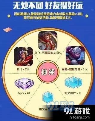 王者荣耀五福同心永久皮肤活动教程