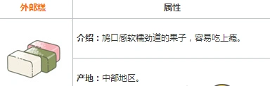旅行青蛙外郎糕有什么用详解