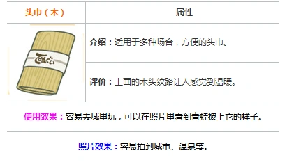 旅行青蛙头巾木有什么用 玩法详解
