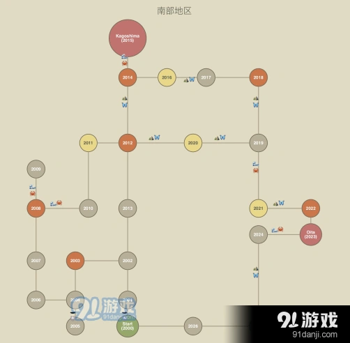 旅行青蛙旅行路线如何查看技巧