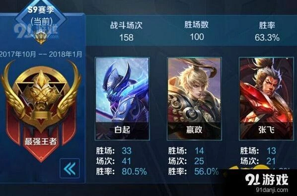 王者荣耀白起怎么上分 装备铭文完整攻略