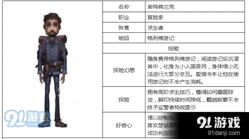 第五人格冒险家新手攻略教程