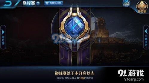 王者荣耀巅峰赛怎么玩 巅峰赛完整攻略