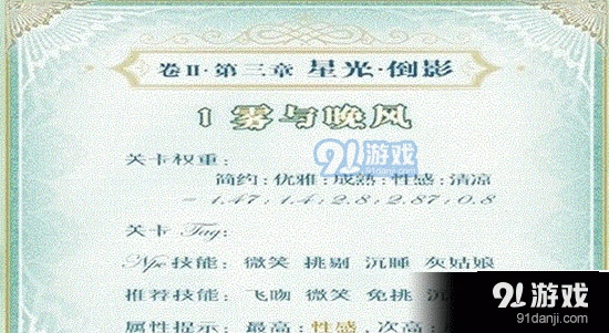 奇迹暖暖第二卷3-1高分搭配全教程