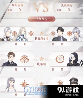 奇迹暖暖第三期阵营战混沌对决高分指南