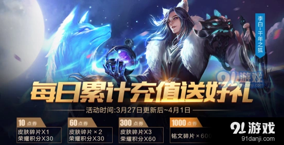 王者荣耀3月27日累计充值奖励技巧指南