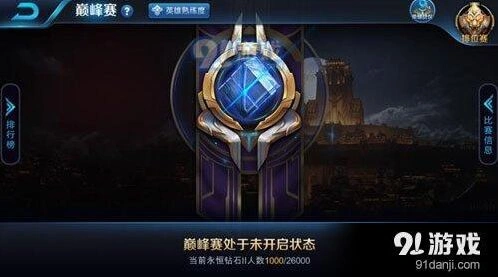 王者荣耀巅峰赛新赛季指南