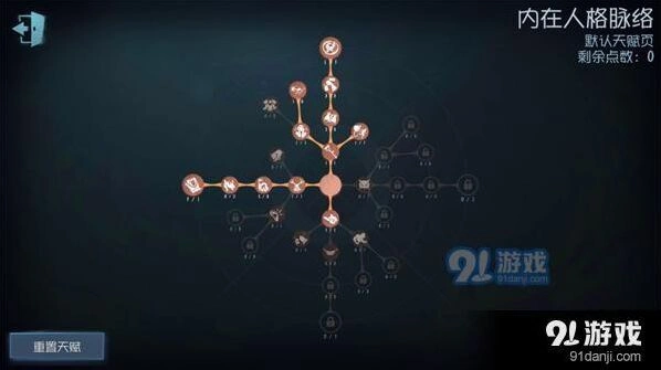 第五人格小丑天赋加点技巧教学