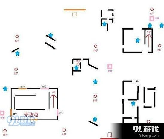 第五人格军工厂电机位置怎么记