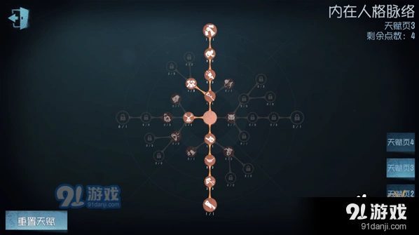 第五人格小丑天赋加点攻略教程