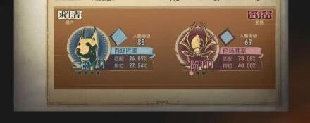 第五人格排位蹭分方法经验指南