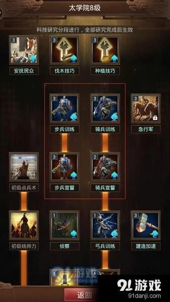 《逐鹿》开局阶段科技升级教学