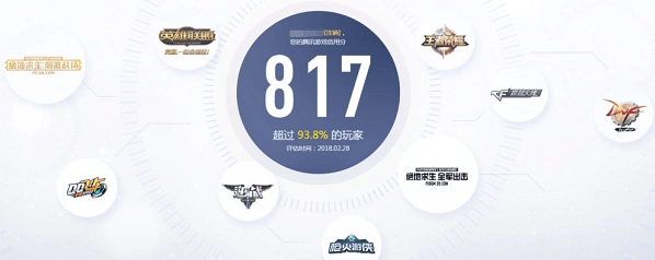 王者荣耀信用星级怎么查 信用星级查询地址教程