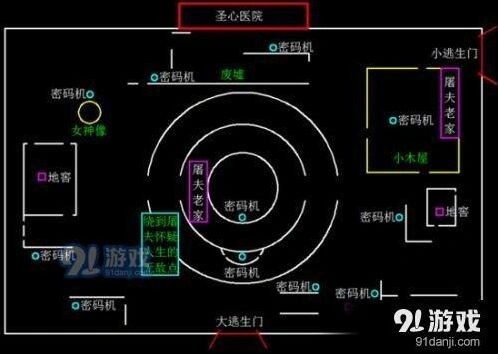 第五人格圣心医院地窖攻略 地窖位置详解