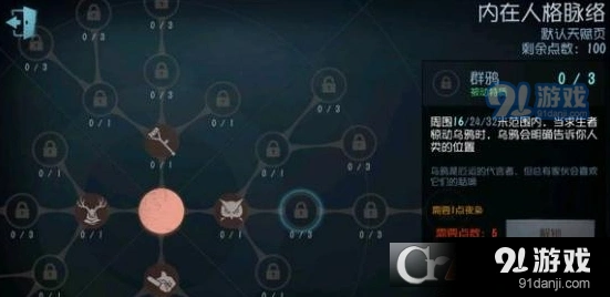 第五人格群鸦天赋加点新手攻略