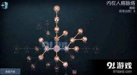 第五人格蜘蛛内在人格天赋加点技巧